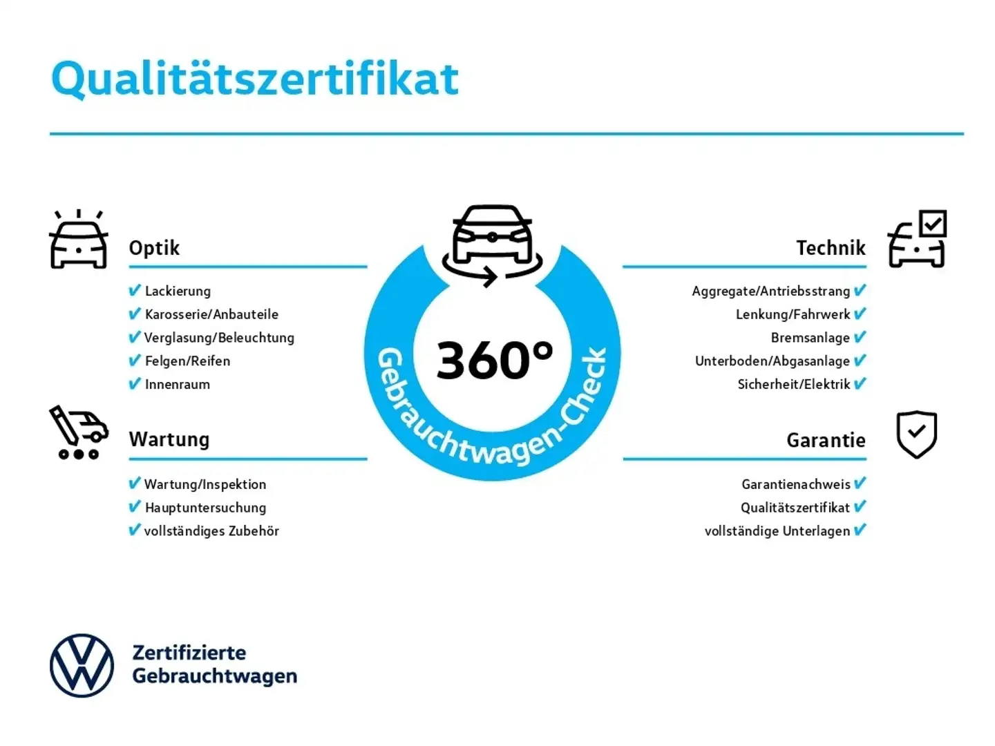 Vehicle image, number 4