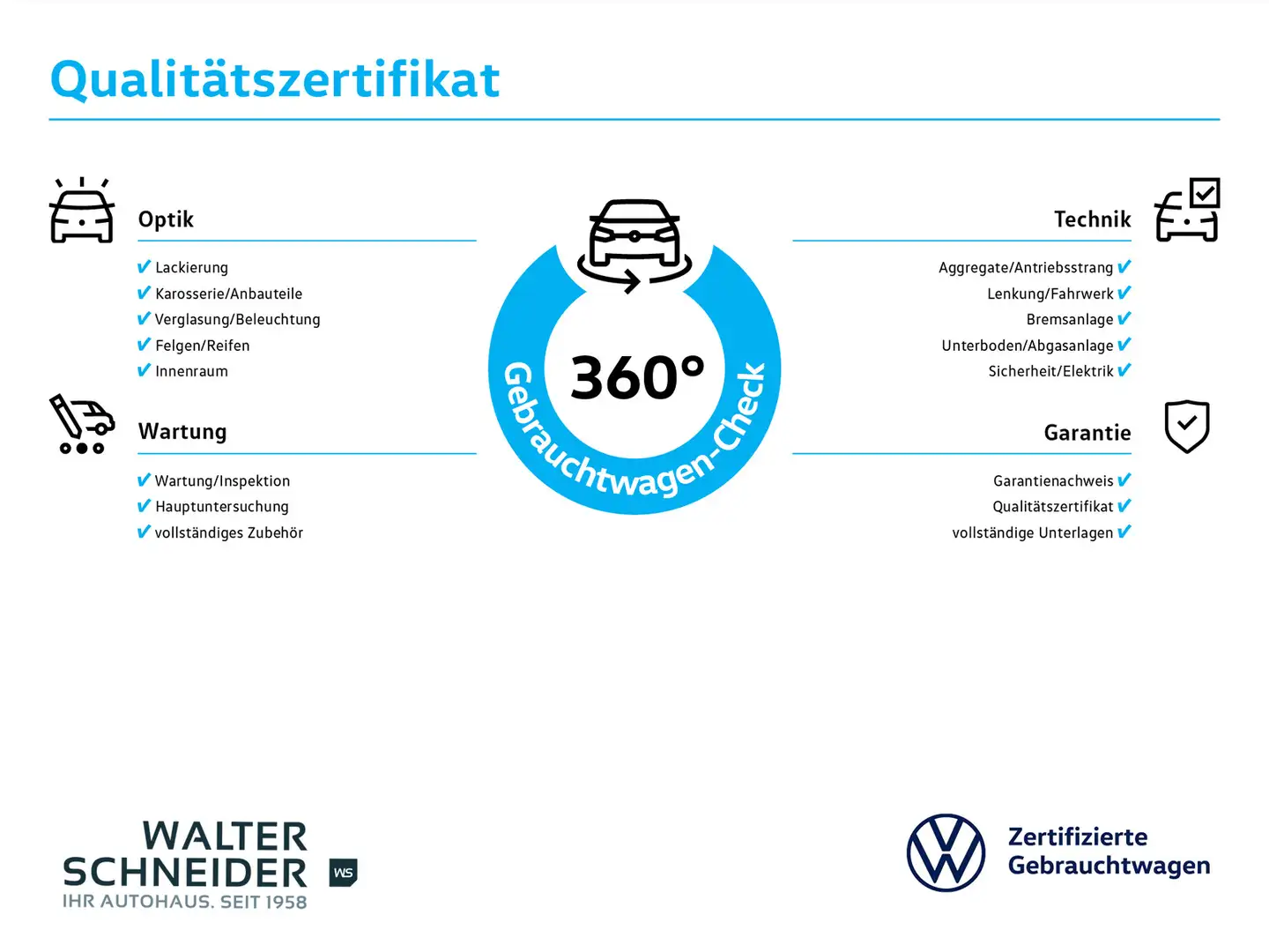 Vehicle image, number 6